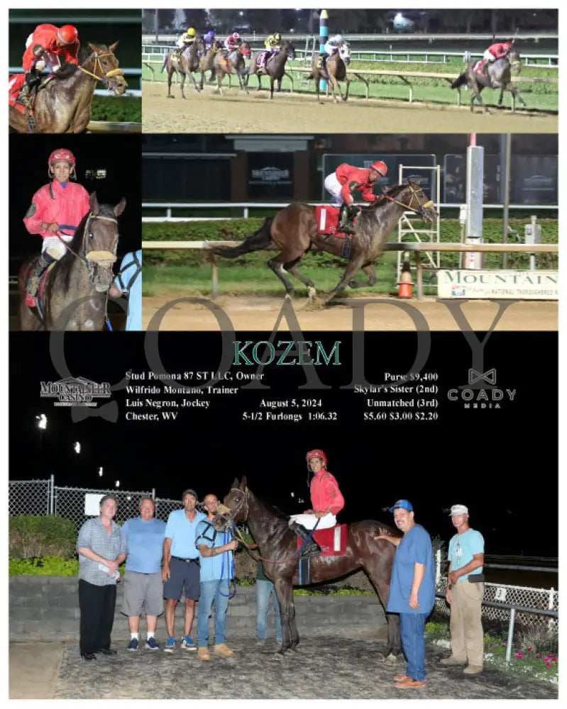 Kozem - 08-05-24 R07 Mnr Mountaineer Park