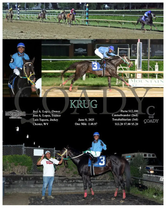 KRUG - 06-08-25 - R07 - MNR Mountaineer Park