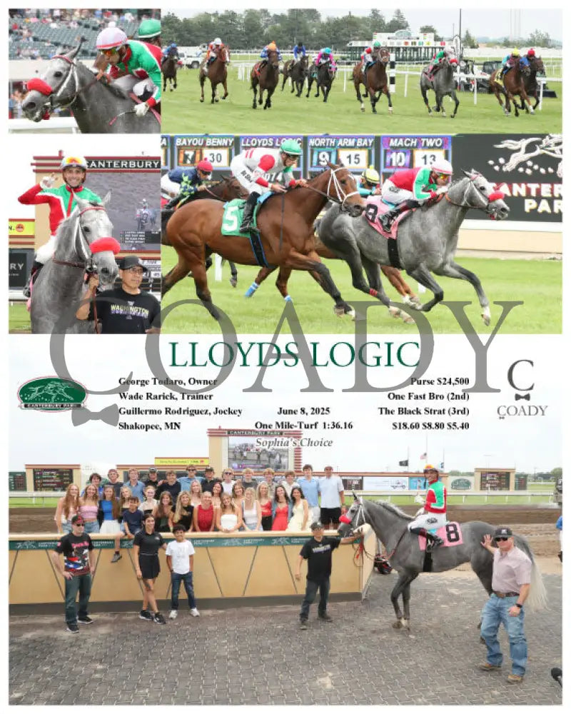 LLOYDS LOGIC - 06-08-25 - R04 - CBY Ruidoso Downs