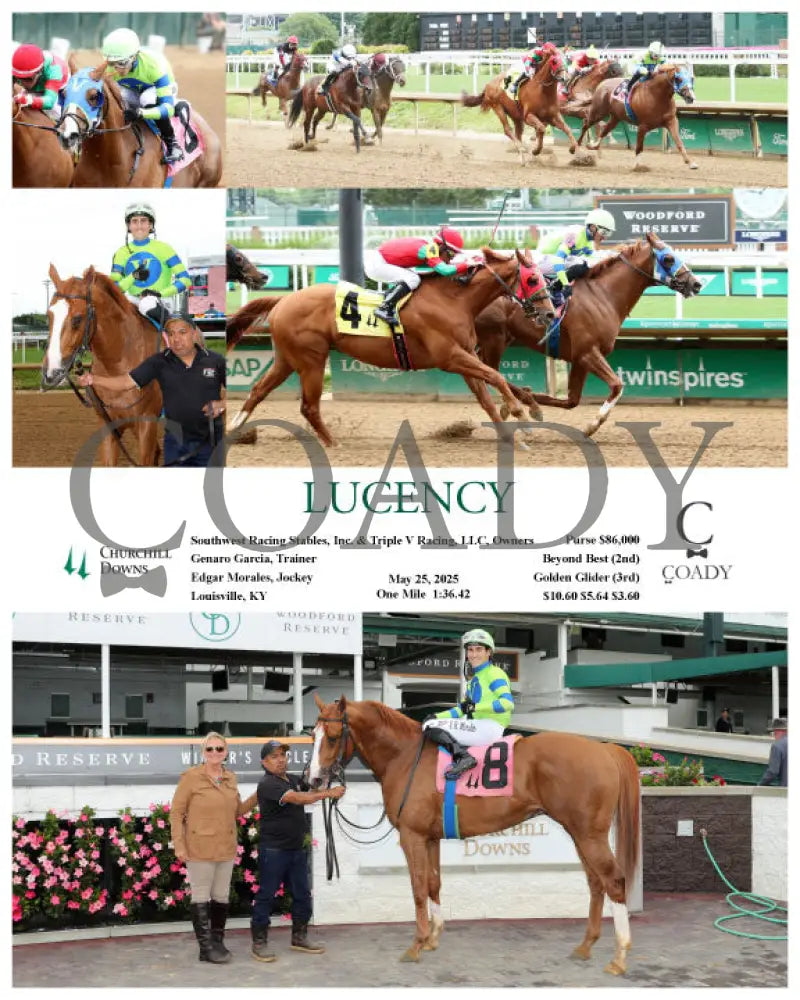 LUCENCY - 05-25-25 - R03 - CD Churchill Downs