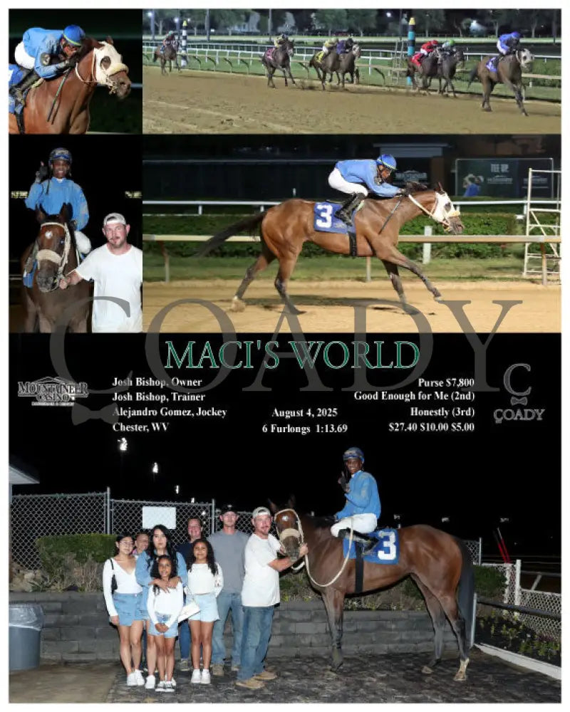 MACI’S WORLD - 08-04-25 - R06 - MNR Mountaineer Park
