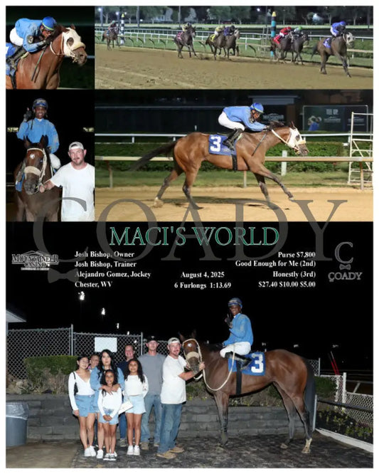 MACI’S WORLD - 08-04-25 - R06 - MNR Mountaineer Park