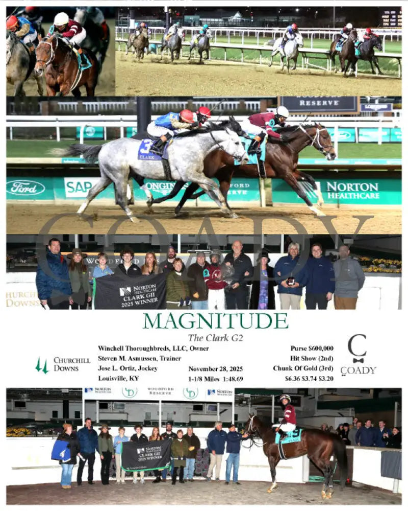 MAGNITUDE - The Clark G2 - 11-28-25 - R11 - CD - Coady Media - Kurtis Coady Photography