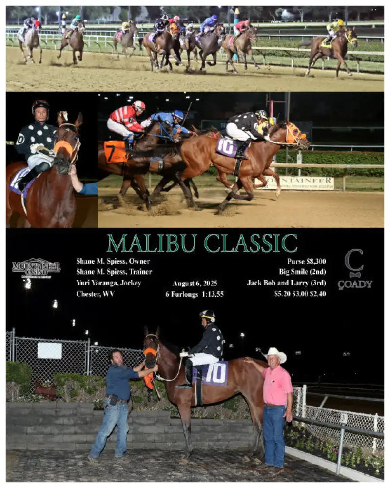 MALIBU CLASSIC - 08-06-25 - R08 - MNR Mountaineer Park