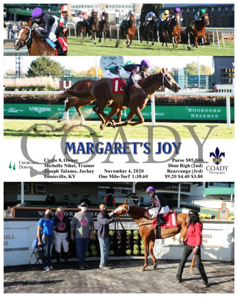 Margaret’s Joy - 11-04-20 R06 Cd Churchill Downs