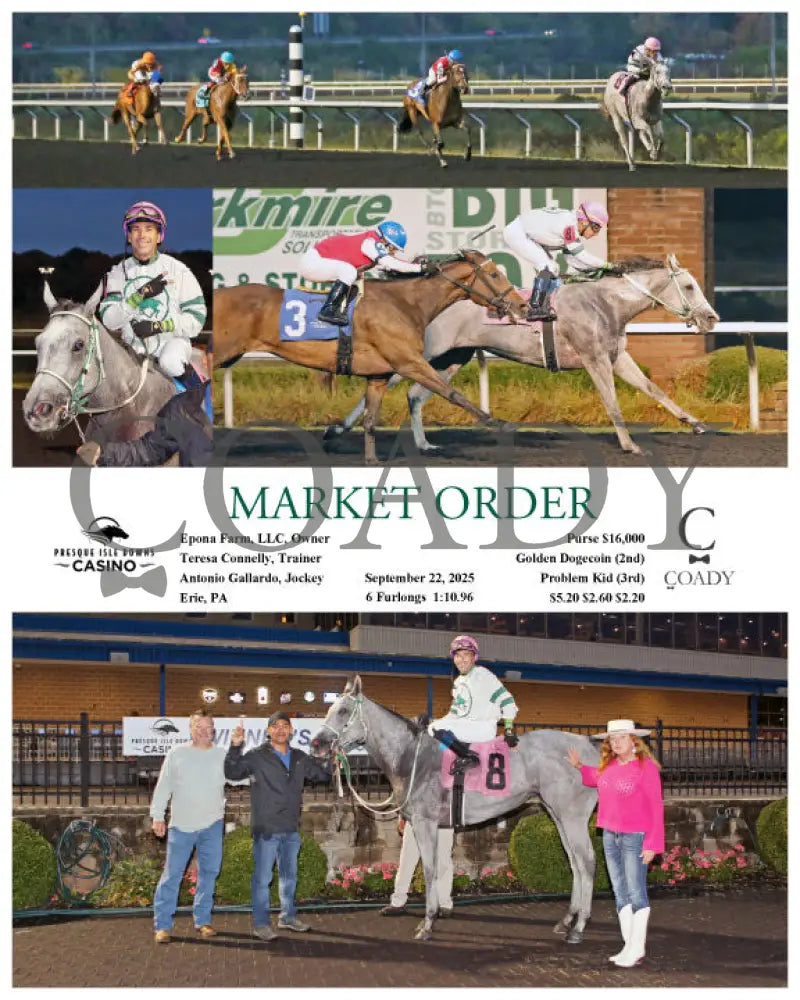 MARKET ORDER - 09-22-25 - R08 - PID Presque Isle Downs
