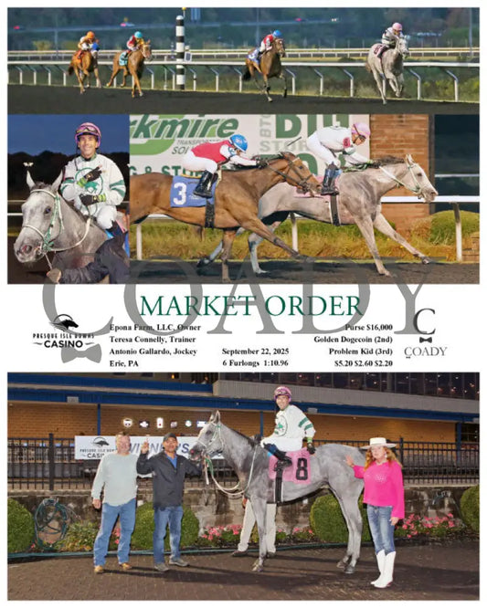 MARKET ORDER - 09-22-25 - R08 - PID Presque Isle Downs