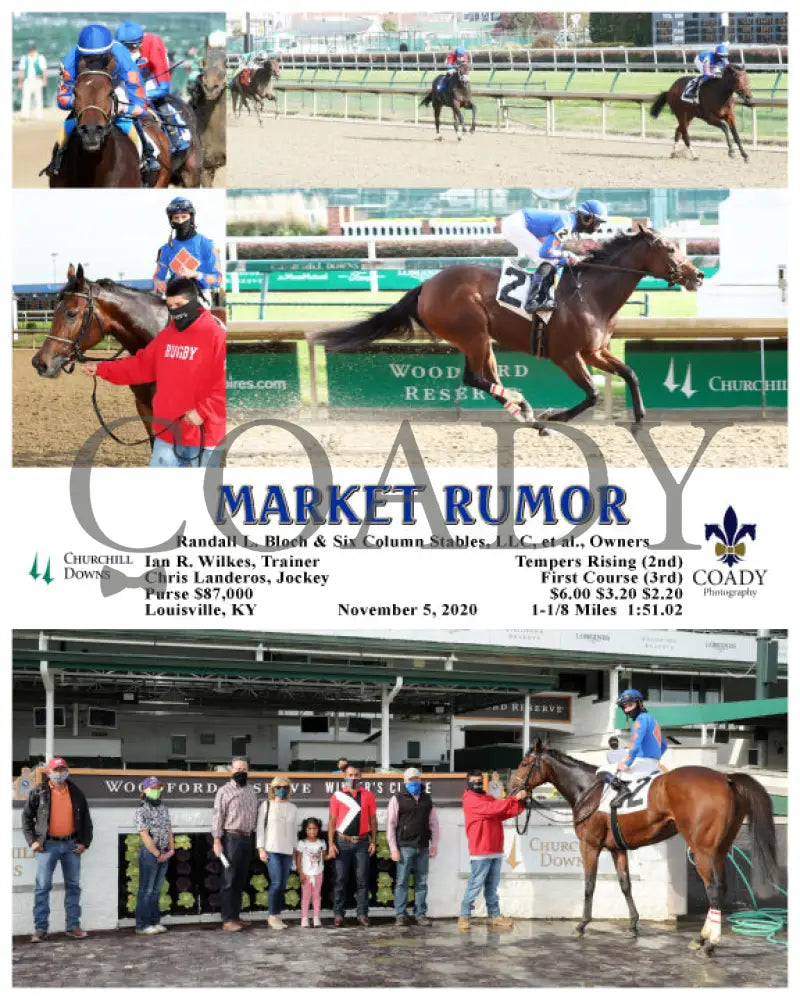Market Rumor - 11-05-20 R05 Cd Churchill Downs