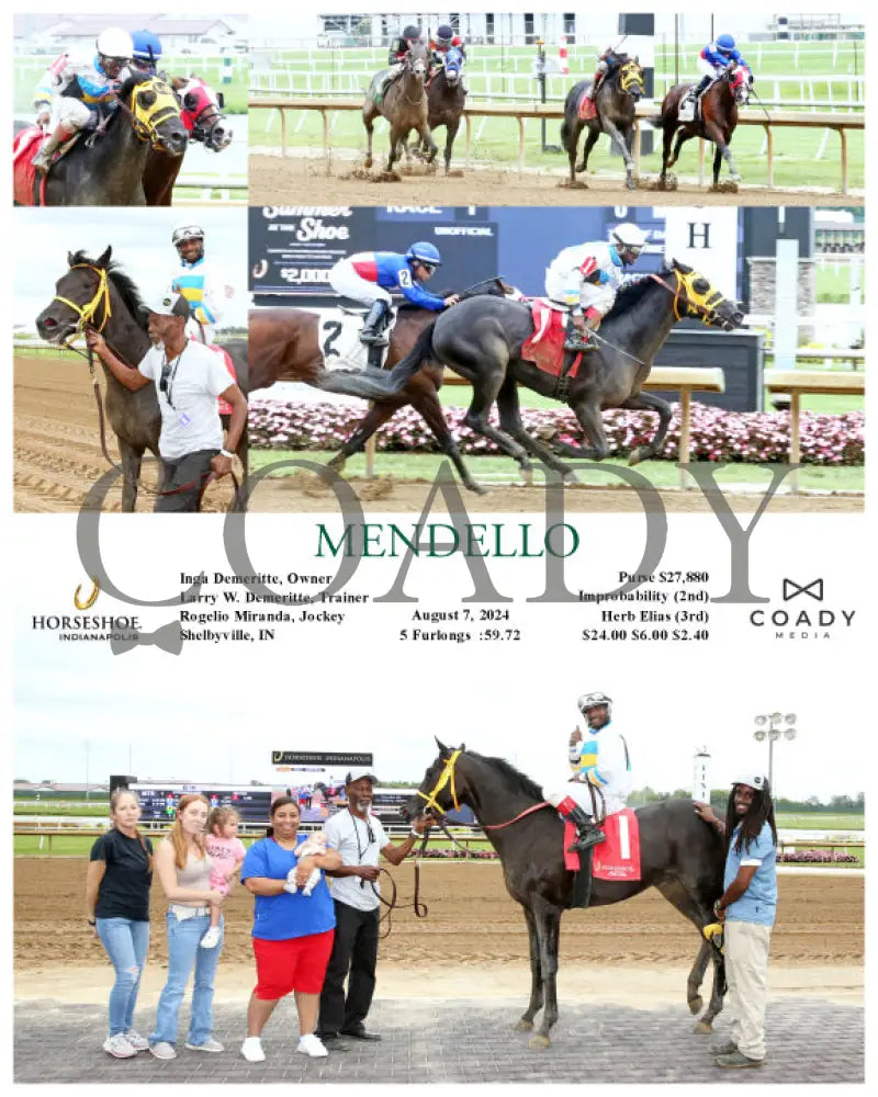 Mendello - 08-07-24 R01 Ind Indiana Grand