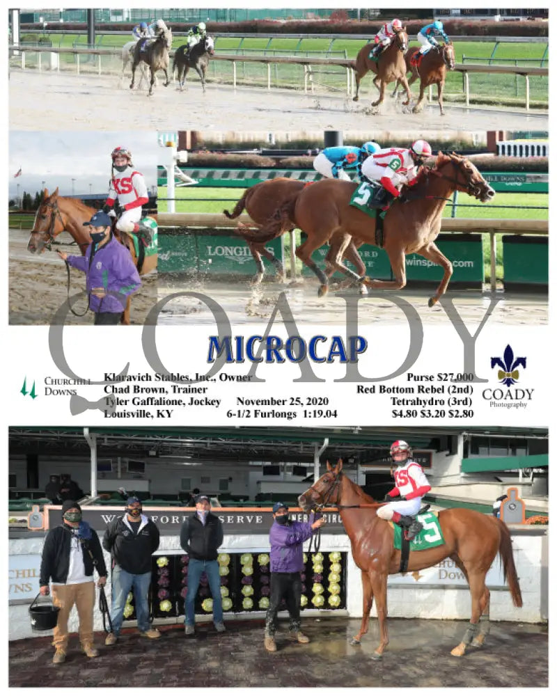 Microcap - 11-25-20 R04 Cd Churchill Downs