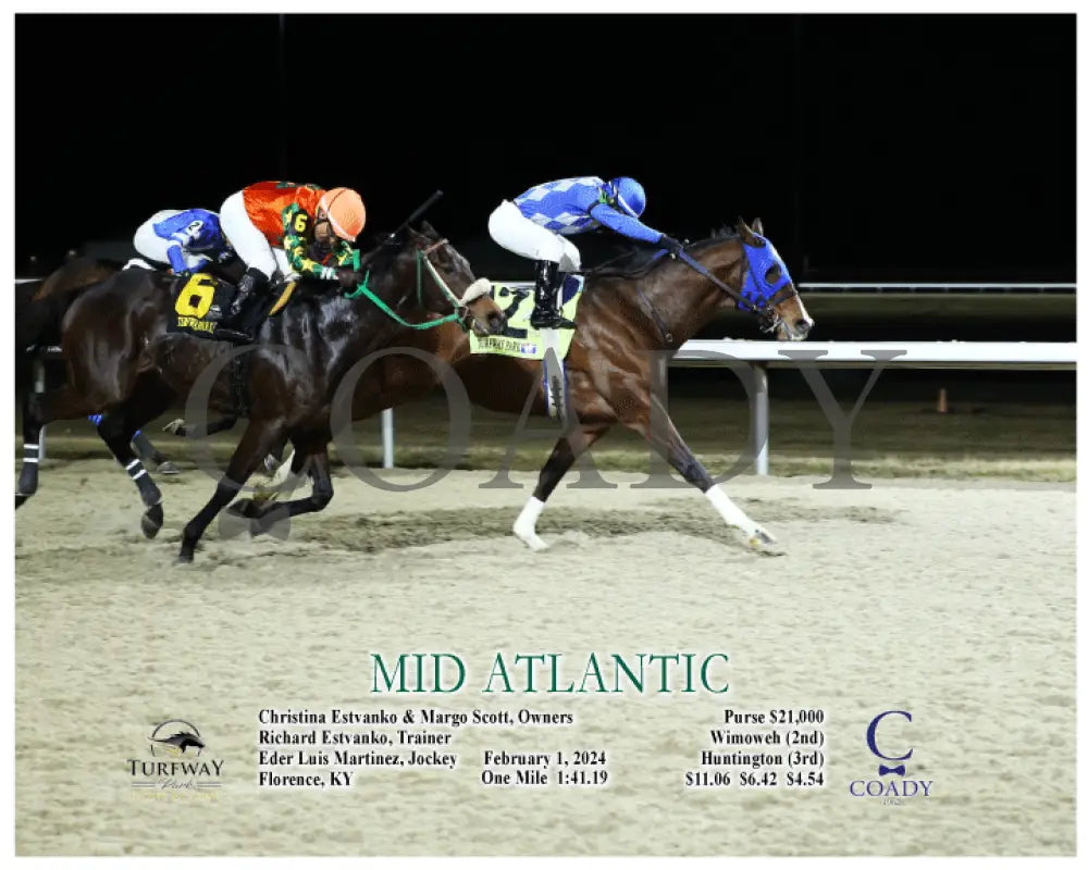 Mid Atlantic - 02-01-24 R04 Tp Action Turfway Park