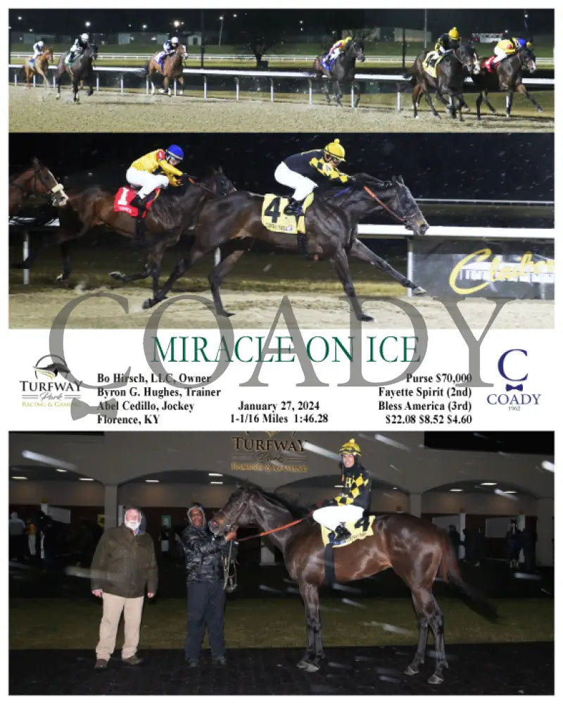 Miracle On Ice - 01-27-24 R06 Tp Turfway Park