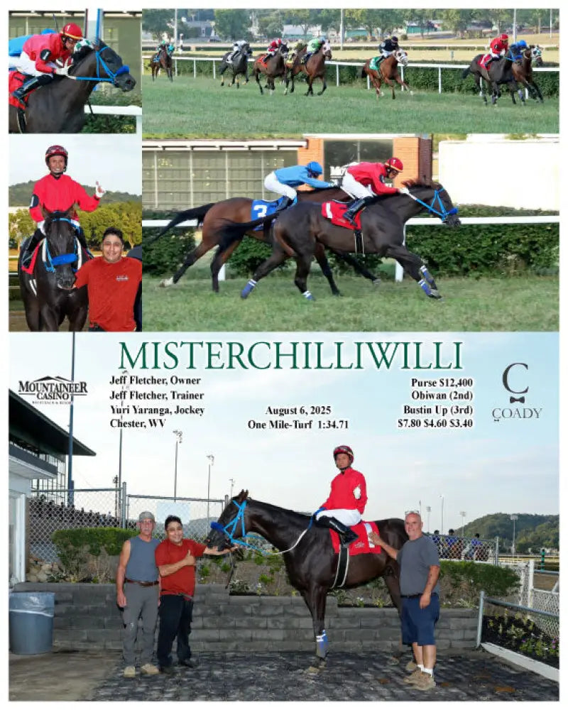 MISTERCHILLIWILLI - 08-06-25 - R02 - MNR Mountaineer Park