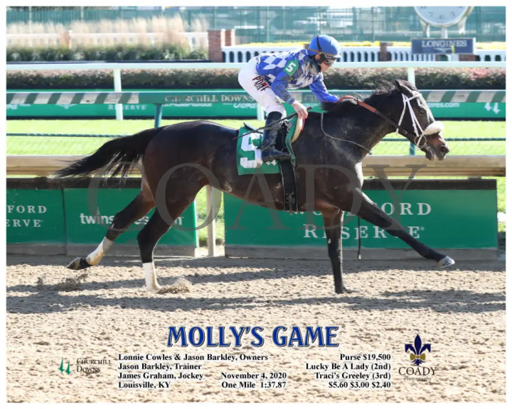 Molly’s Game - 11-04-20 R01 Cd Action Churchill Downs