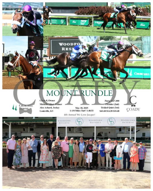 MOUNT RUNDLE - 05-18-25 - R08 - CD - Group Churchill Downs