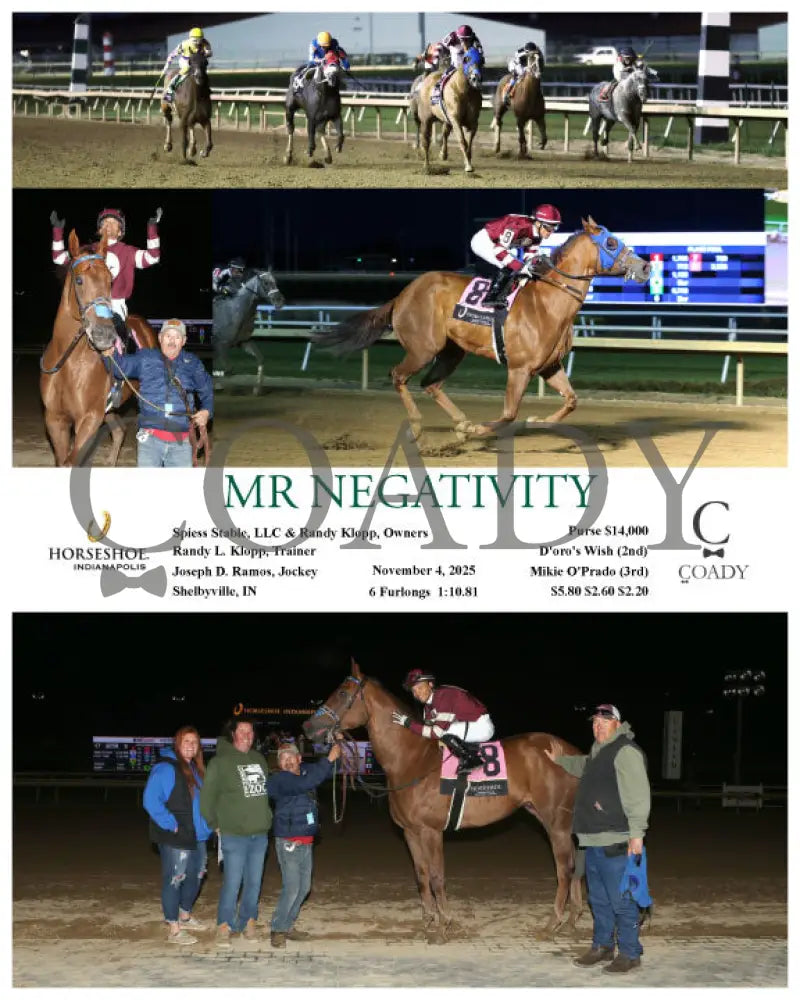 MR NEGATIVITY - 11-04-25 - R08 - IND Indiana Grand