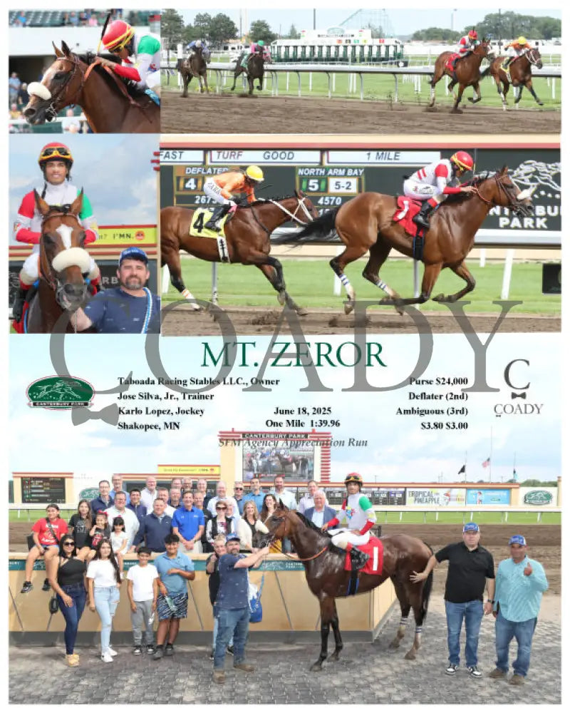 MT. ZEROR - 06-18-25 - R01 - CBYCopy) Ruidoso Downs