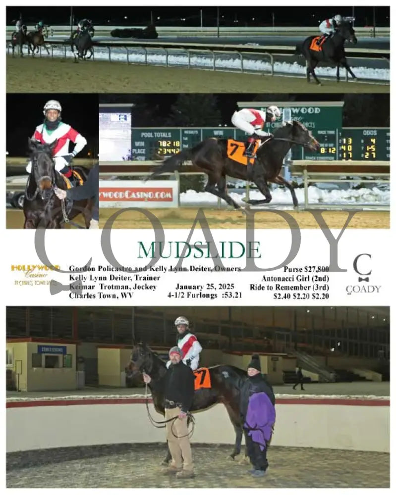 Mudslide - 01-25-25 R03 Ct Hollywood Casino At Charles Town Races