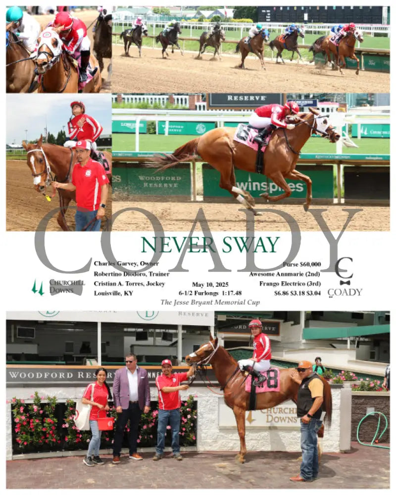 NEVER SWAY - 05-10-25 - R04 - CD Churchill Downs
