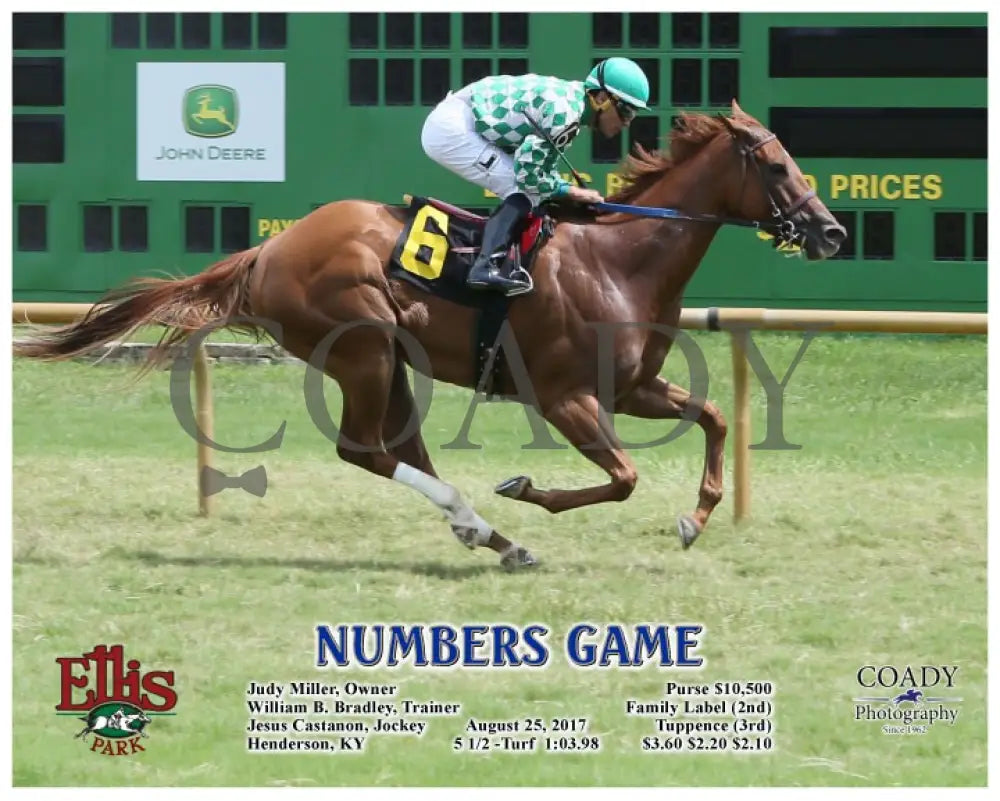 Numbers Game - 082517 Race 01 Elp A Ellis Park