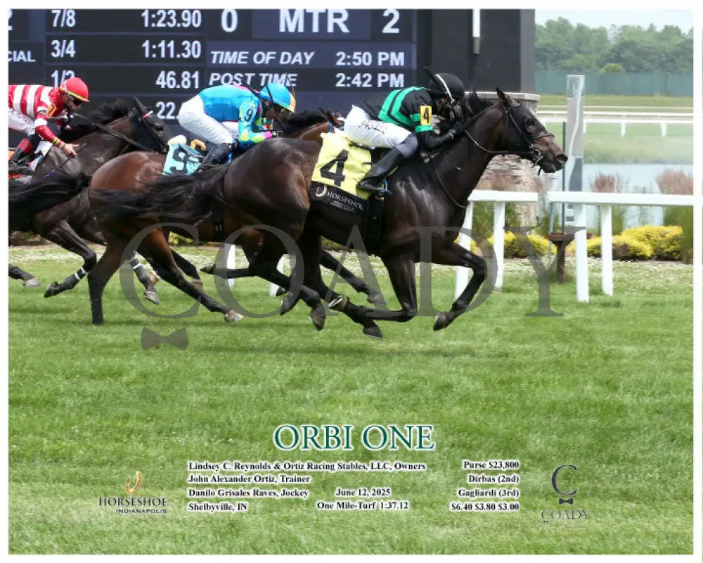ORBI ONE - 06-12-25 - R02 - IND - Action Indiana Grand