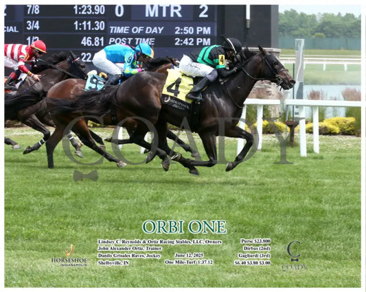 ORBI ONE - 06-12-25 - R02 - IND - Action Indiana Grand