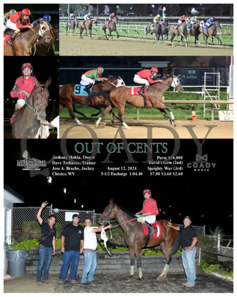 Out Of Cents - 08-12-24 R07 Mnr Mountaineer Park