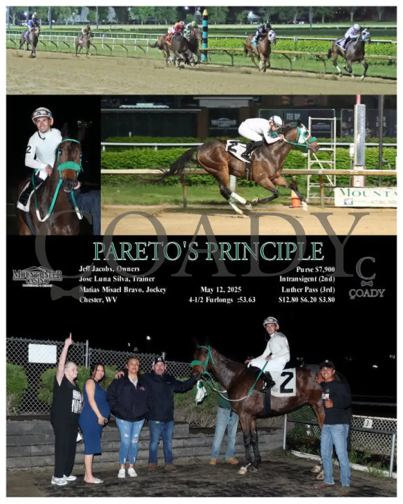PARETO’S PRINCIPLE - 05-12-25 - R06 - MNR Mountaineer Park