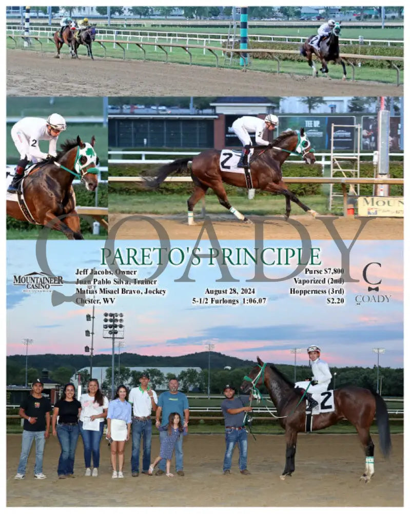 Pareto’s Principle - 08-28-24 R03 Mnr Mountaineer Park