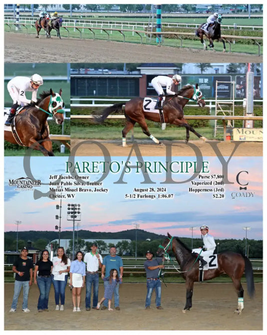 Pareto’s Principle - 08-28-24 R03 Mnr Mountaineer Park