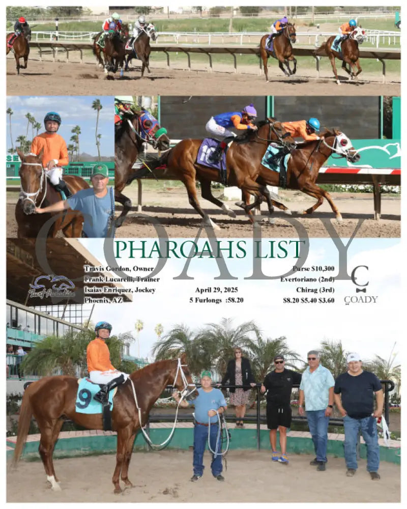 PHAROAHS LIST - 04-29-25 - R08 - TUP Turf Paradise