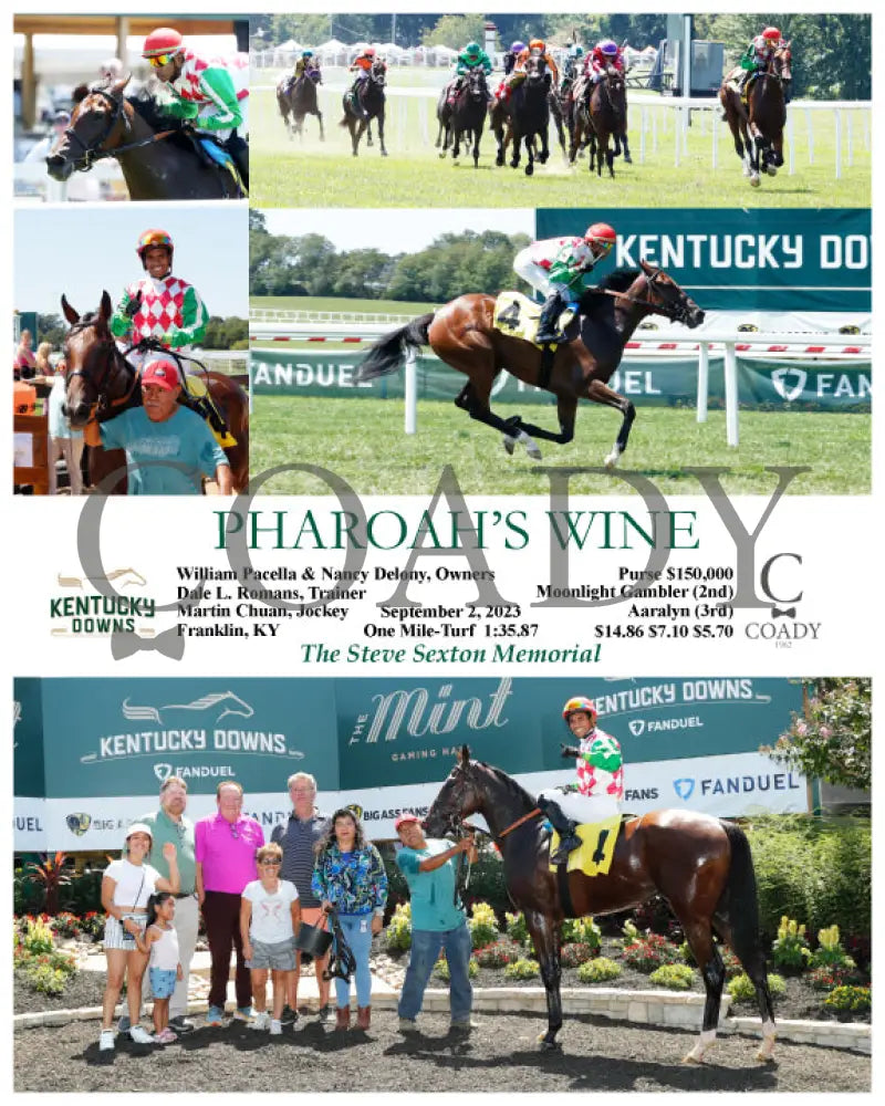 Pharoah’s Wine - 09-02-23 R01 Kd Kentucky Downs