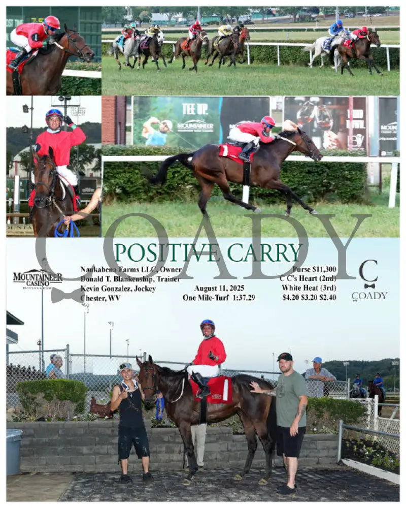 POSITIVE CARRY - 08-11-25 - R03 - MNR Mountaineer Park