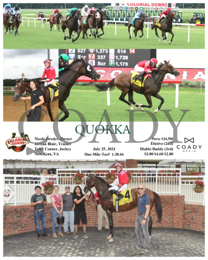 Quokka - 07-25-24 R08 Cnl Colonial Downs