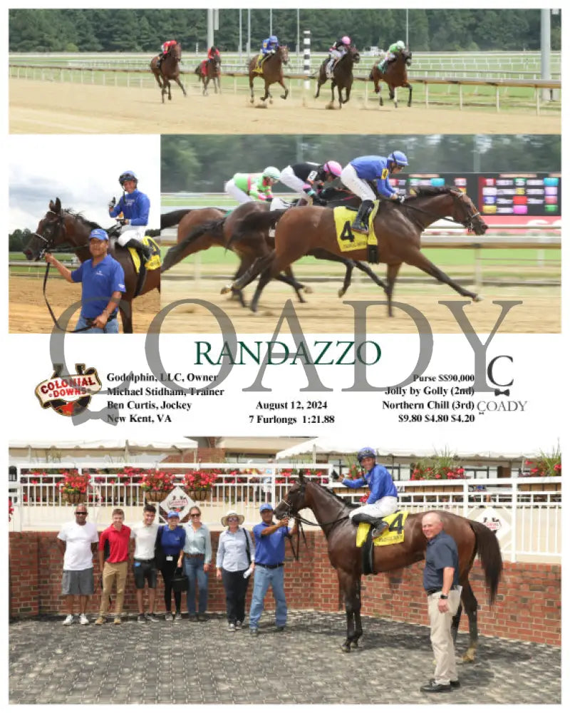 Randazzo - 08-12-24 R05 Cnl Colonial Downs
