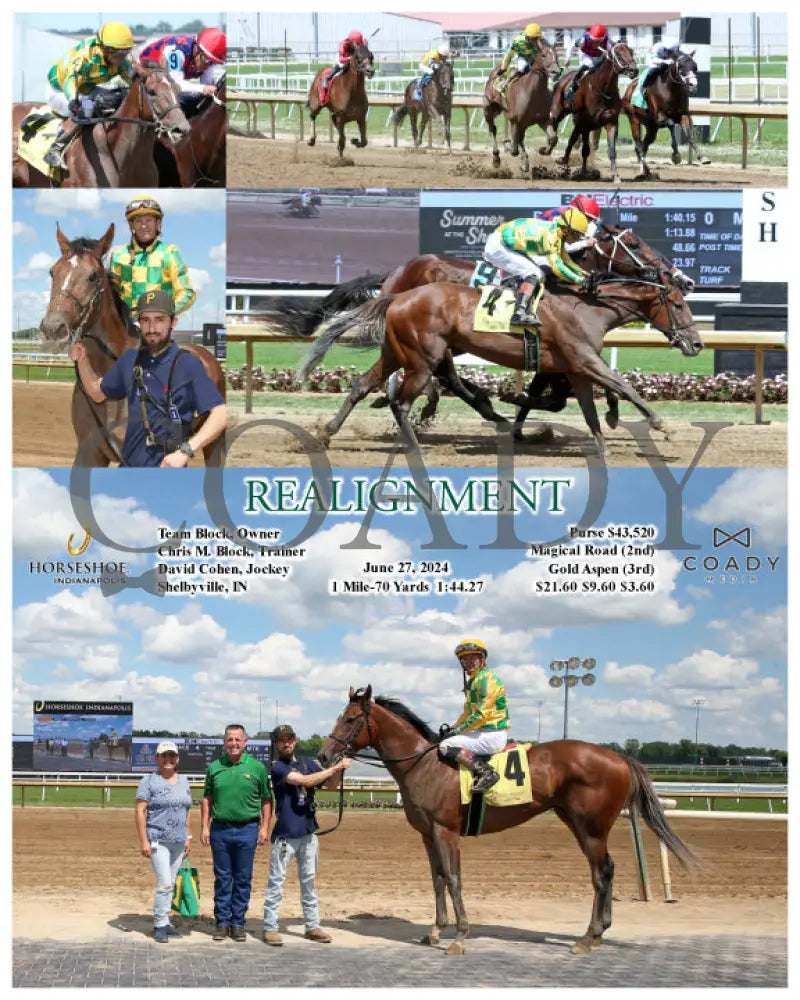 Realignment - 06-27-24 R04 Ind Indiana Grand