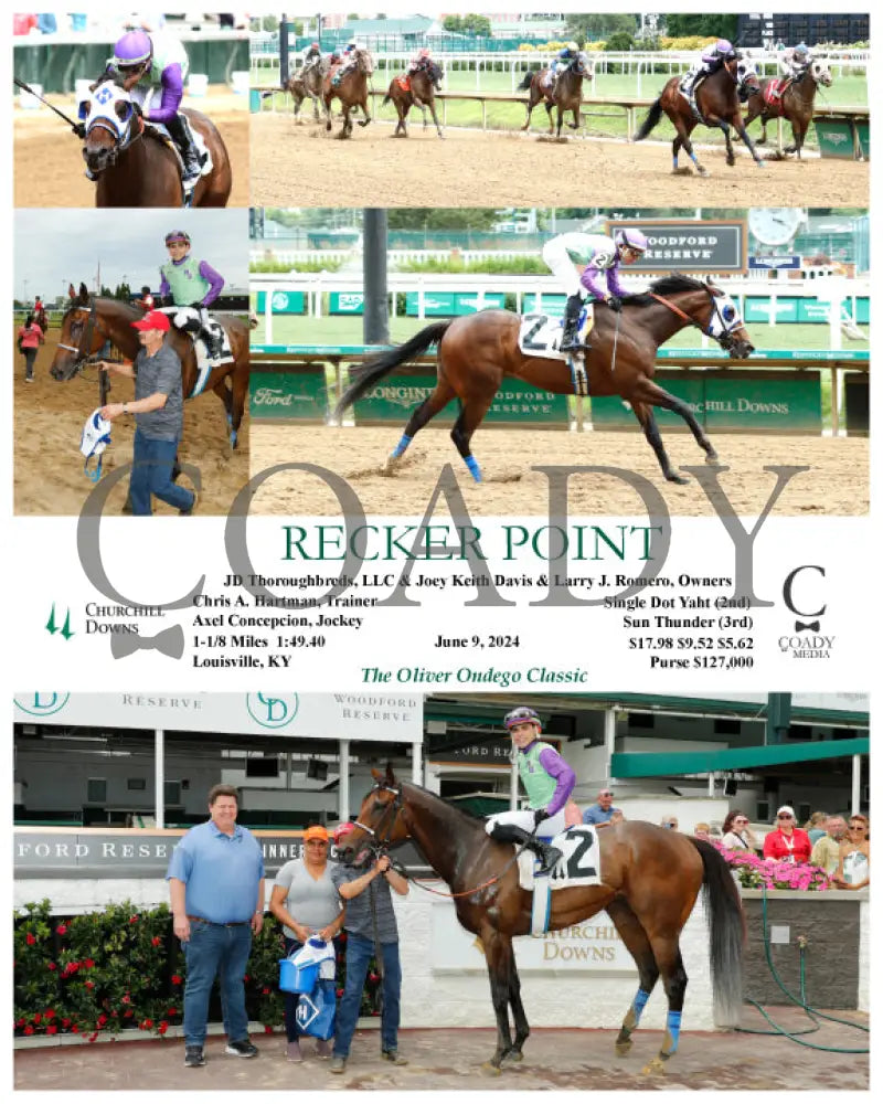 Recker Point - 06-09-24 R06 Cd Churchill Downs