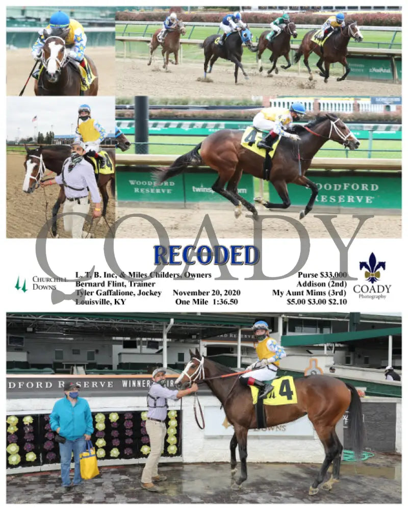 Recoded - 11-20-20 R02 Cd Churchill Downs