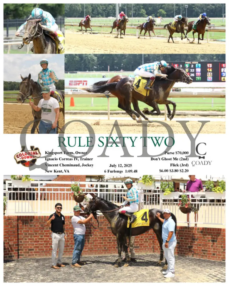 RULE SIXTY TWO - 07-12-25 - R02 - CNL Colonial Downs
