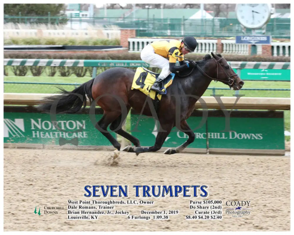 Seven Trumpets - 12-01-19 R06 Cd Action Churchill Downs