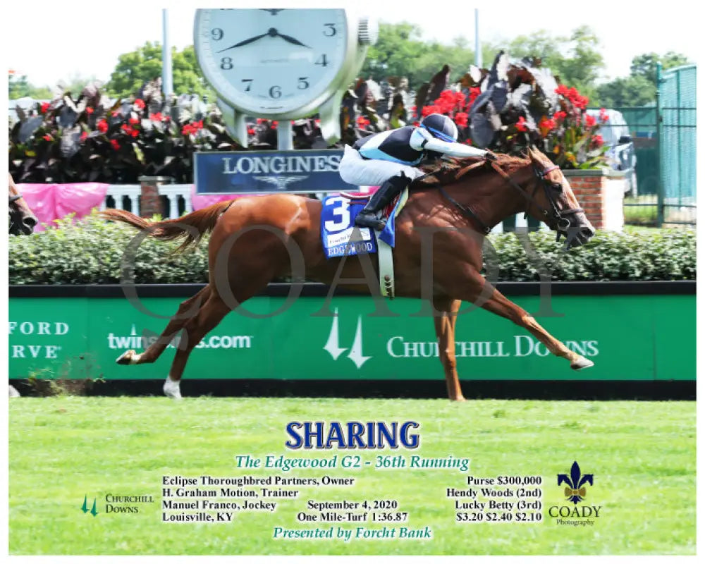 Sharing - The Edgewood G2 36Th Running 09-04-20 R09 Cd Action Churchill Downs