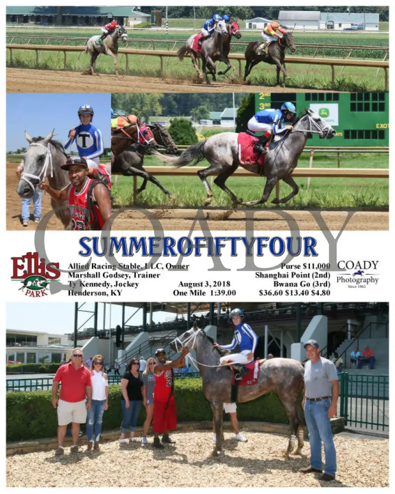 Summerofiftyfour - 080318 Race 03 Elp Ellis Park
