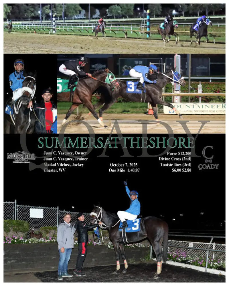 SUMMERSATTHESHORE - 10-07-25 - R03 - MNR Mountaineer Park