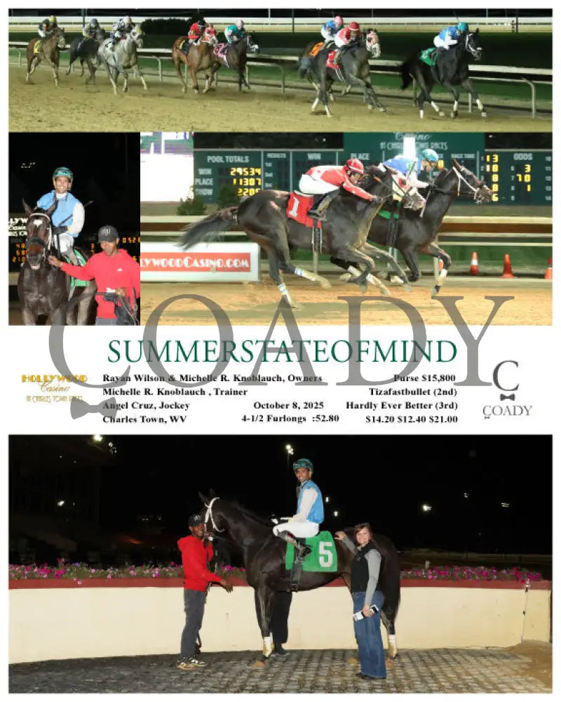 SUMMERSTATEOFMIND - 100825 - Race 08 - CT - Coady Media - Kurtis Coady Photography