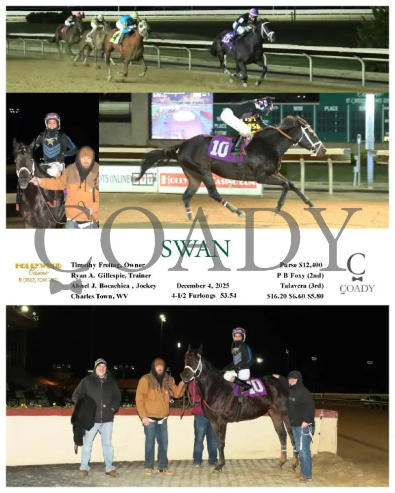 SWAN - 12-04-25 - R08 - CT Hollywood Casino at Charles Town Races
