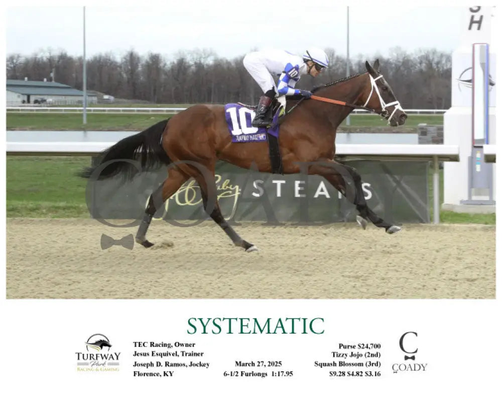 SYSTEMATIC - 03-27-25 - R01 - TP - Action - Coady Media - Kurtis Coady Photography