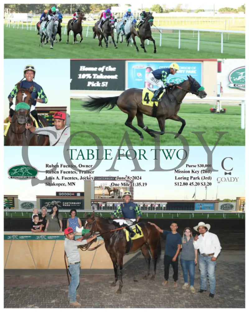 Table For Two - 06-08-24 R06 Cby Canterbury Park