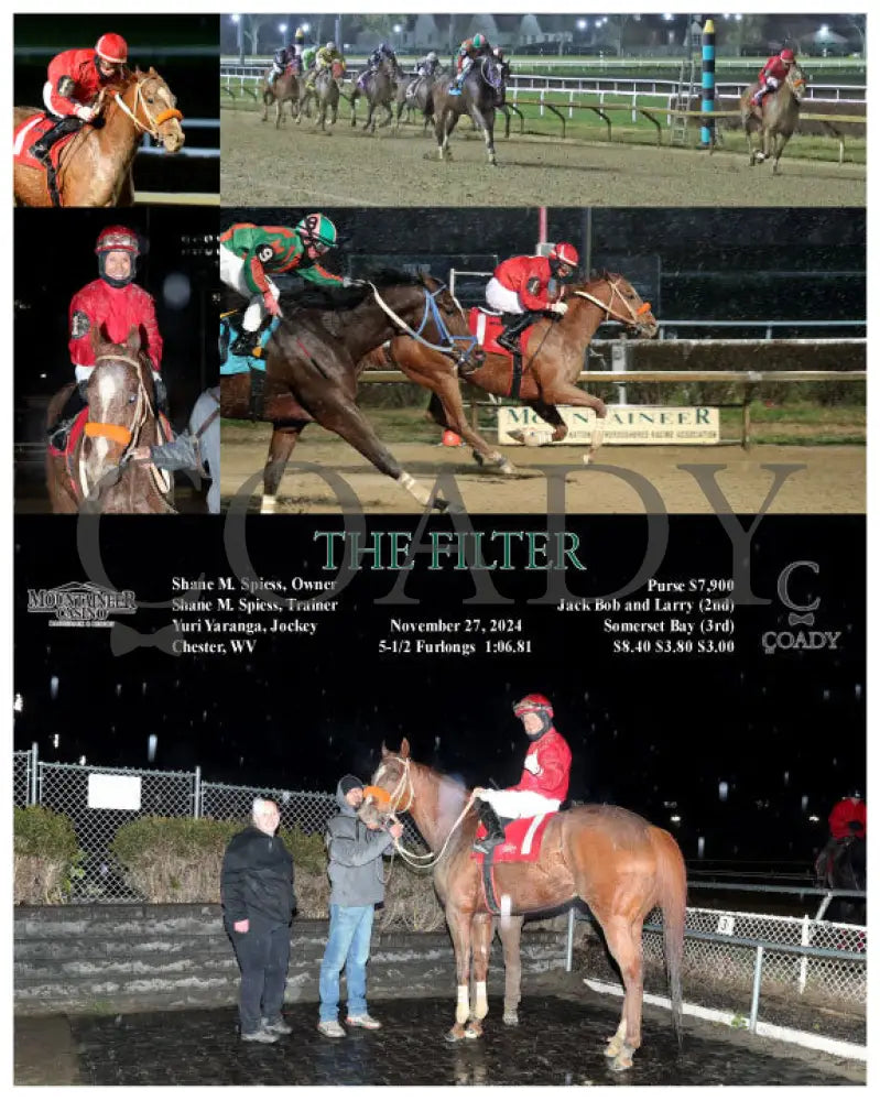 The Filter - 11-27-24 R08 Mnr Mountaineer Park