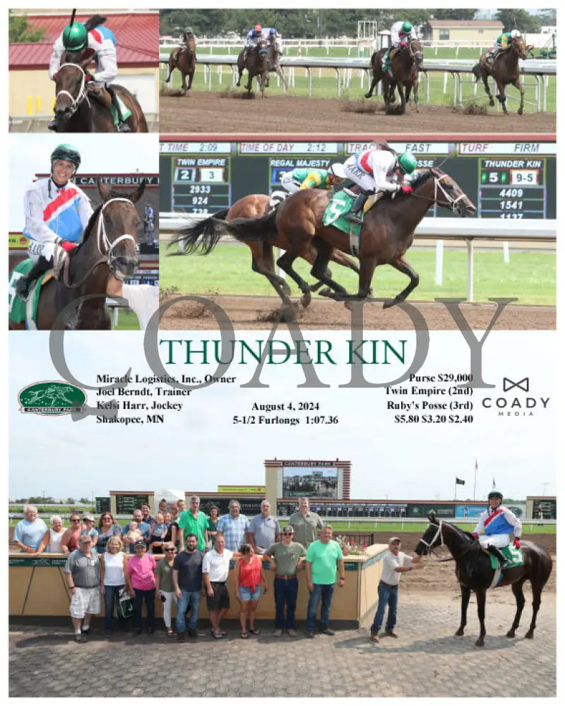 Thunder Kin - 08-04-24 R03 Cby Canterbury Park