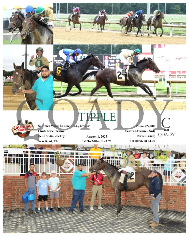 TIPPLE - 08-01-25 - R02 - CNL Colonial Downs